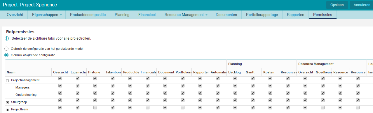 tab role permissions