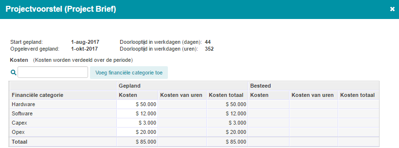 dialog plan costs on plan item