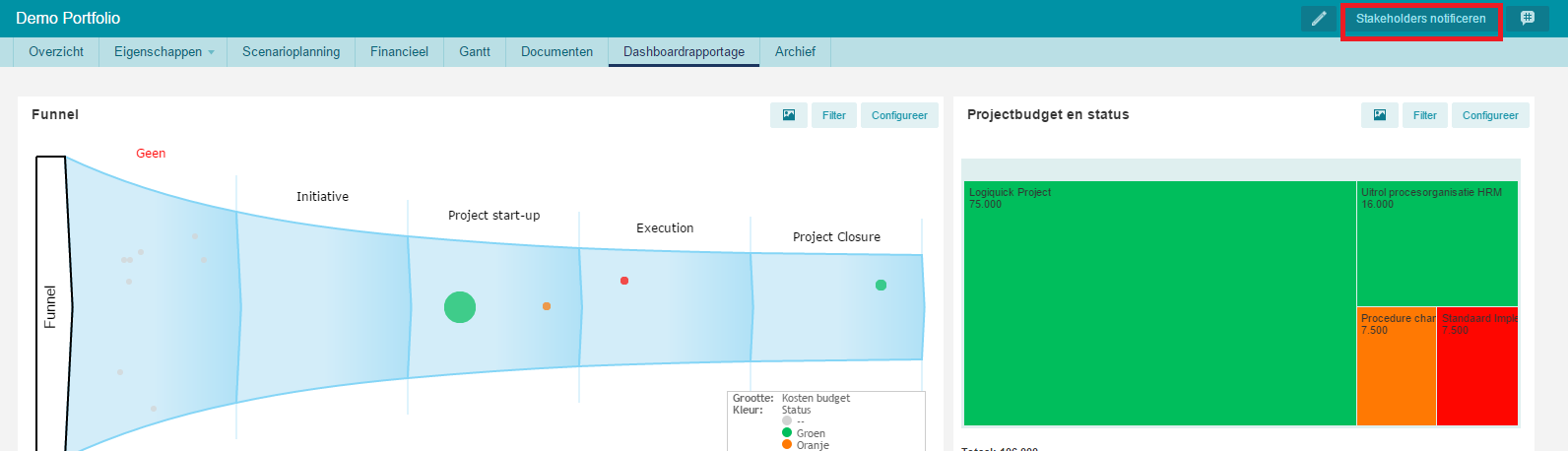 custom dashboard with button stakeholder reporting