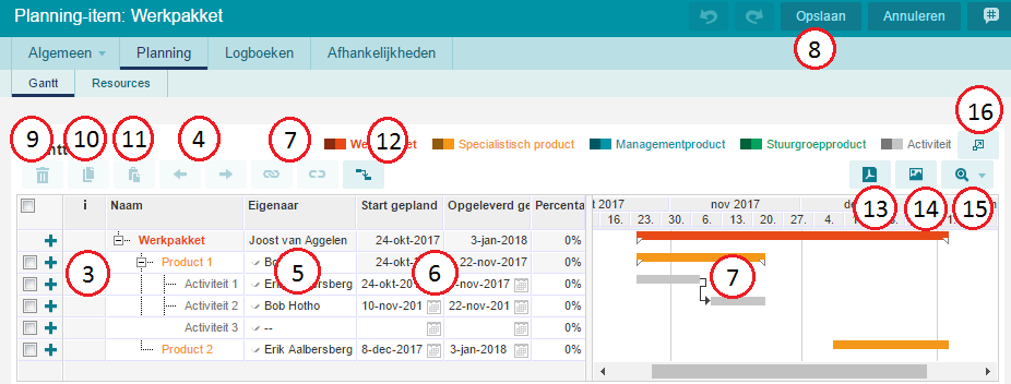 edit work package gantt